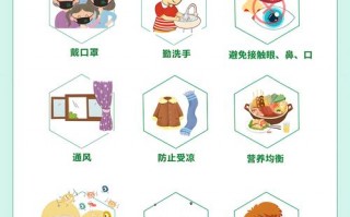 疫情的加强防护-增强疫情防控意识,保护自身生命安全？