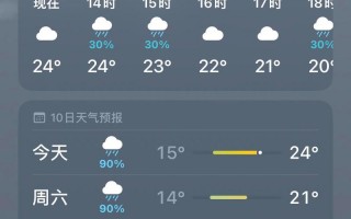 肇源县新站镇天气预报，肇源新肇天气预报