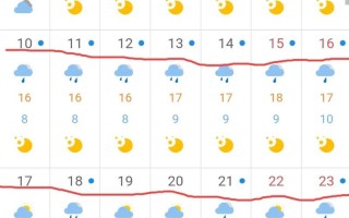 怀仁天气预报-怀仁天气预报15天当地天气查询表？