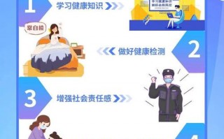 疫情常态化建议，疫情常态化的建议