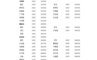 河南省沈丘县天气预报_河南省沈丘县天气预报234天气预报