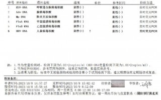 疫情检测结果阳性，疫情结果是阳性是好是坏