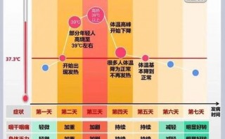北京到最新疫情疫情-北京到疫情情况？