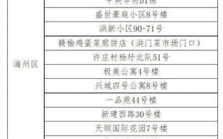 江苏11号疫情，11日江苏疫情新增人数