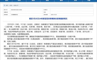 辽宁全省疫情表-辽宁全省疫情表最新？