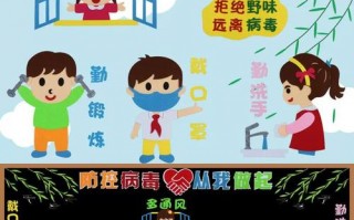 疫情期间如何抗击疫情-疫情期间如何抗击疫情作文？