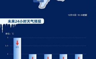 吉林最新疫情症状_吉林最新疫情消息今天