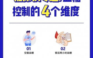 疫情居家空腹有氧，空腹有氧的运动