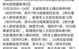 河南21日疫情_21号河南疫情