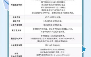 疫情导致开学延后_疫情导致开学推迟