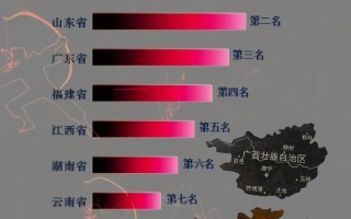 中国的疫情损失-中国的疫情损失有多大？