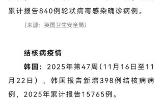 新北京疫情消息_新北京疫情消息最新通报