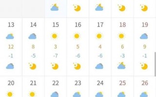 徐州市一周天气预报，徐州天气一周天气