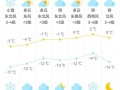 老河口天气预报15天-老河口天气预报一周天气？