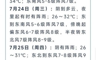天气预报普陀山，普陀山7月天气预报