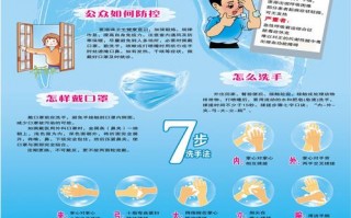 肺炎疫情管理规定，肺炎疫情防疫隔离制度