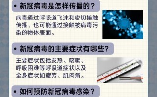 冠状型病毒疫情-冠状病毒感染疫情？