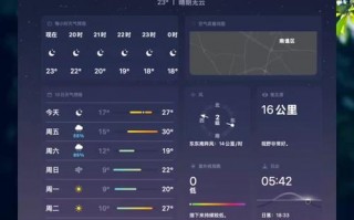 滁州天气预报15天_滁州天气预报15天查询一星期
