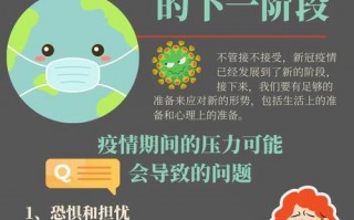 疫情患者心理干预-疫情患者心理干预方案？