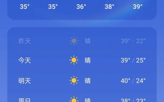天气预报固安-15日天气预报固安？