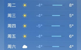 昌平南口天气预报-昌平地区天气预报15天查询n'g？
