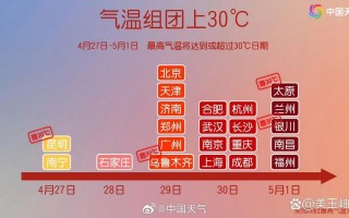 中国省市疫情数据-中国省份疫情地图？