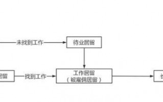意大利疫情持续多久-意大利疫情持续多久结束？