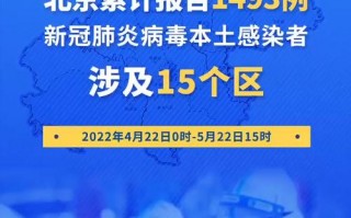 全国疫情严重了，全国疫情很严重