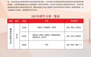 包含今天长沙有新增疫情的词条