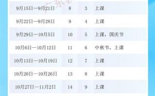 疫情后时间开学，疫情过后开学的暖心句子