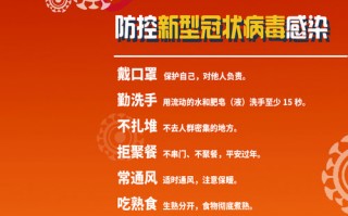 是防控疫情还是疫情防控_防控疫情是什么意思?