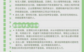 疫情影响就业质量，疫情影响就业的对策建议