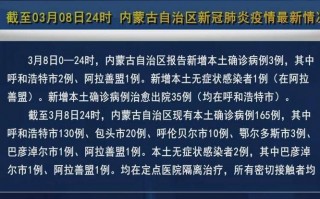 内蒙古包头疫情风险等级，内蒙古包头疫情风险等级查询