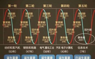 疫情对经济下行_疫情对经济的冲击氛围