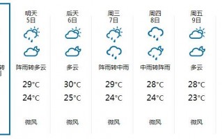 广州越秀区天气预报-广州越秀区天气预报一周？