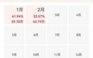 新加坡对疫情经济，新加坡针对疫情的政策