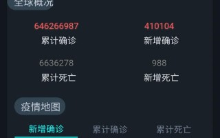 意大利疫情确诊数据-意大利疫情确诊数据统计？