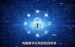 疫情金融科技风险-疫情期间,金融科技价值凸显表现？