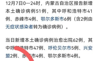 查一下内蒙古疫情情况_内蒙古疫情病例情况