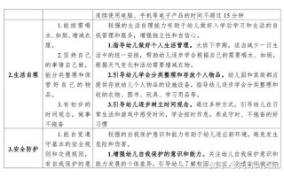 疫情开学要求口罩-教育部学校开学口罩会不会收钱？