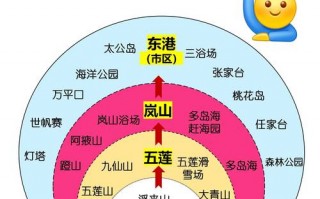 山东日照最新传染疫情，山东日照感染最新消息