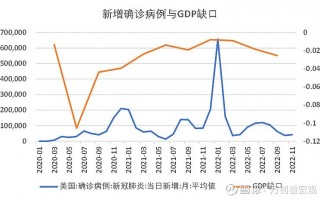 疫情后德国经济_德国经济受疫情影响