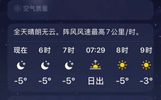 北京14天天气预报，北京14天天气预报准确率大概多少
