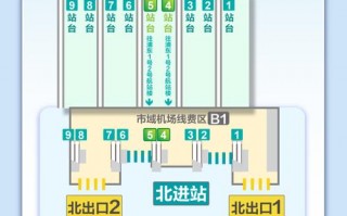 上海机场疫情期间-上海机场疫情期间为什么涨价了？