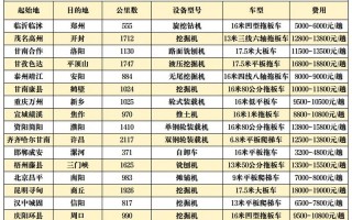 湖北荆门天气预报15_湖北荆门天气预报15天