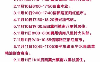 疫情几时能解决-疫情好久能解除？