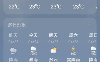 五河一周天气预报，五河一周天气预报七天