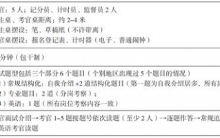 疫情下如何面试-疫情下如何面试志愿者？