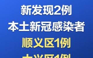 北京疫情风险调控-北京疫情风险升级？