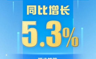 疫情过后什么没变_疫情结束后什么会上涨